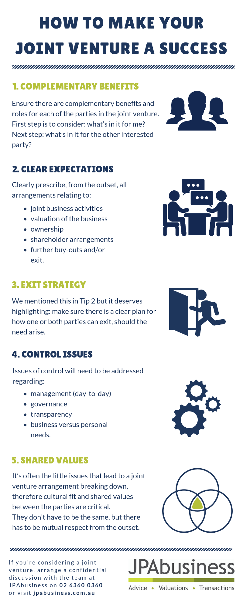 5 issues to be aware of when planning a joint venture [infographic]